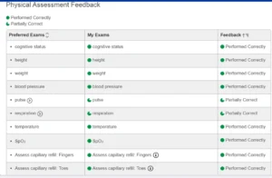 NR305 Week 2 iHuman: Shane Peterson