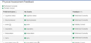 NR305 Week 6 iHuman Anna Sink