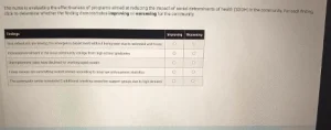 W7 NR222 Exam 3