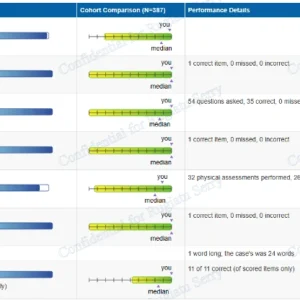 NR305 Week 2 iHuman: Shane Peterson